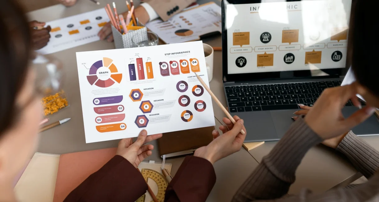 Marketing digital Marketing digital